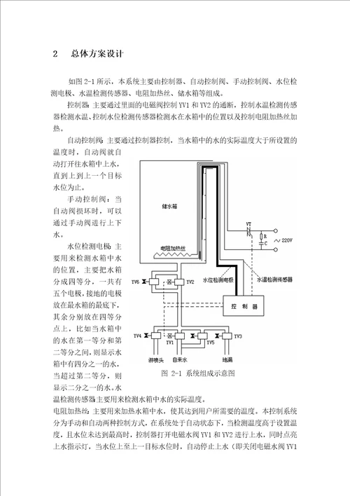 太阳能热水器控制器设计