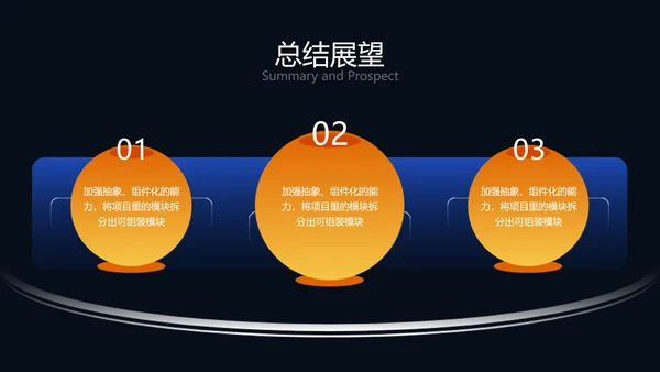 炫酷时尚风年度工作总结PPT模板