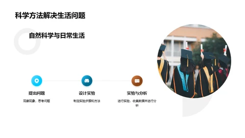 理解与应用自然科学