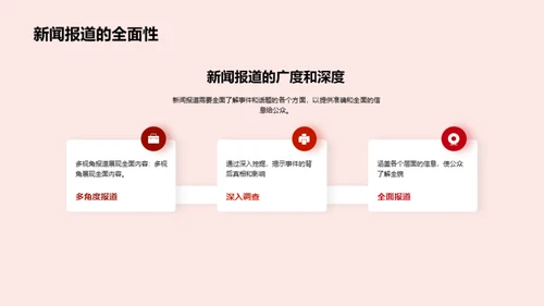 媒体报道：颠覆与影响