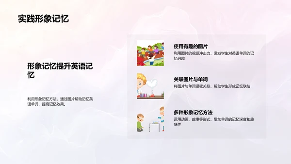 英语单词记忆技巧PPT模板