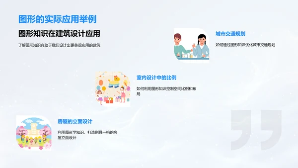 图形学习与应用PPT模板