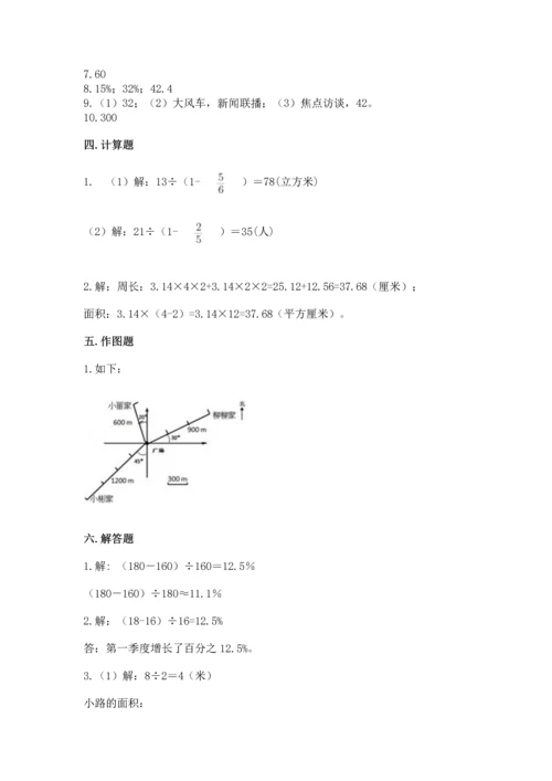 2022六年级上册数学期末考试试卷（考点梳理）word版.docx