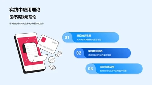 医学理论在实践中的应用PPT模板