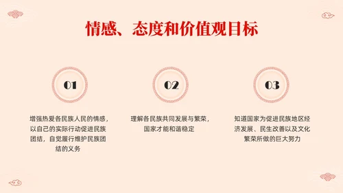 红色简约中国风边框民族团结教学设计PPT课件