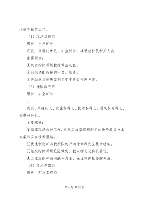 无计划停风应急预案 (4).docx