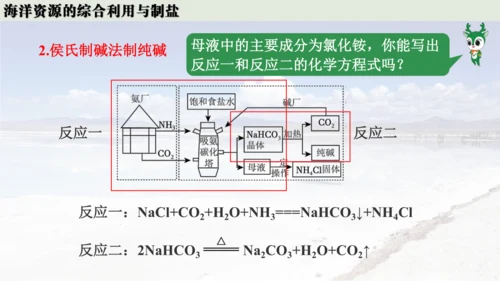 跨学科实践活动8  海洋资源的综合利用与制盐课件(共39张PPT内嵌视频)