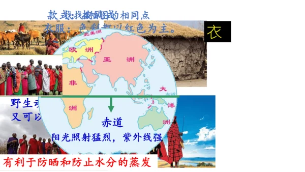 人文地理上册 3.4.1 逐水草而居 课件（共32张PPT）