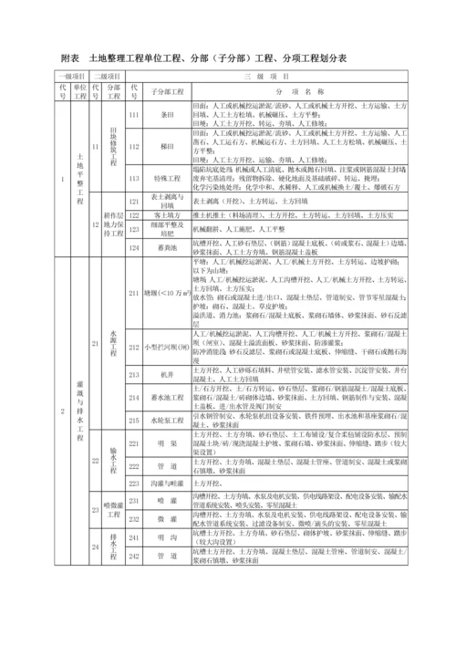 验收标准200703附录.docx