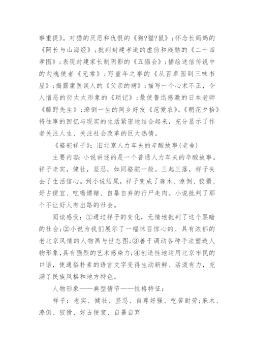 初一语文下册知识点总结梳理.docx