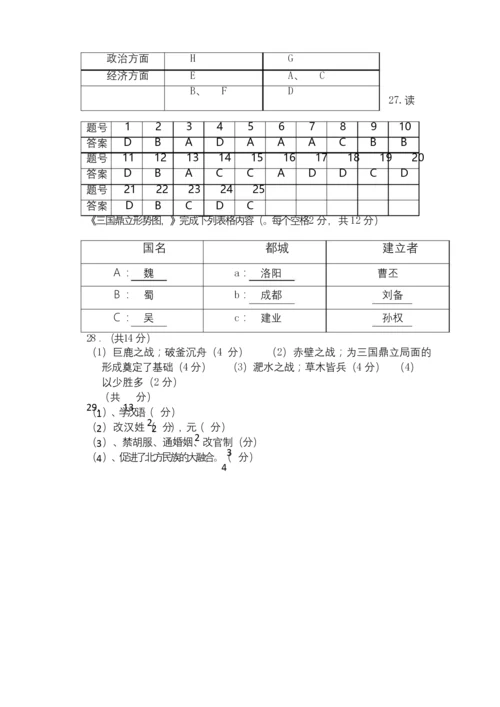 人教版初中七年级上册历史期末试题.docx