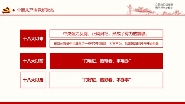 如何做合格共产党员微党课PPT模板