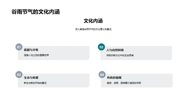 解析谷雨文化