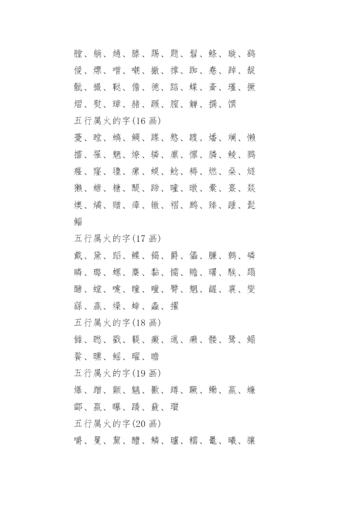 五行取名常用属火的字大全(800个).docx