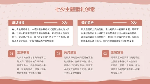 粉色插画风七夕节婚礼策划PPT模板