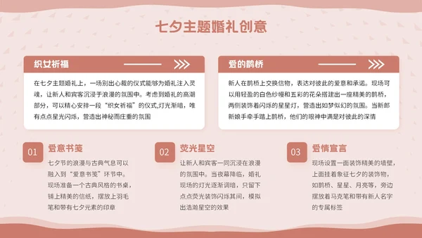粉色插画风七夕节婚礼策划PPT模板