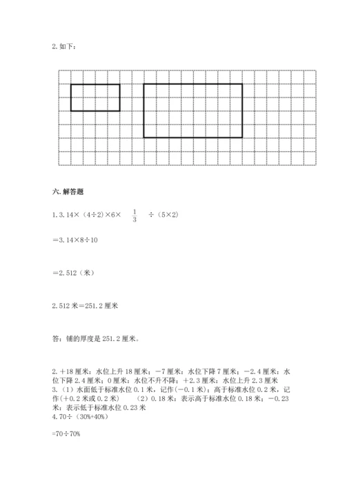 人教版六年级下册数学期末测试卷（真题汇编）.docx