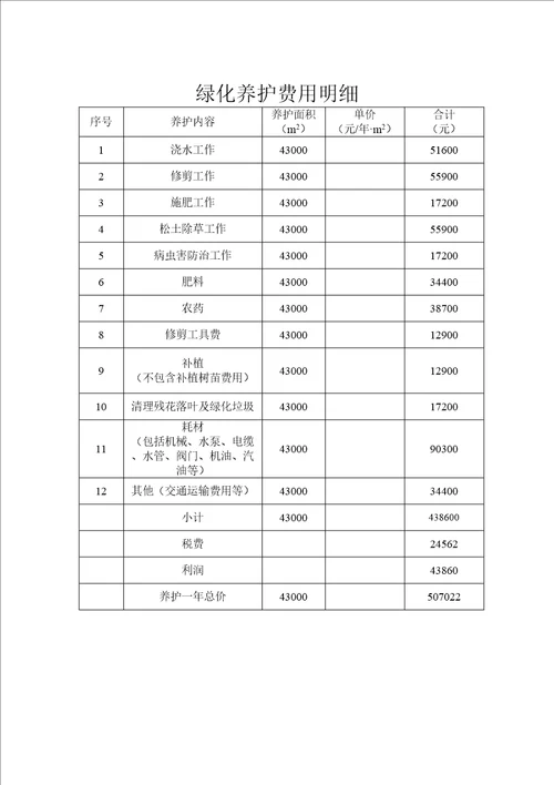 绿化养护报价表