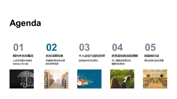名校之门