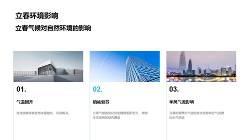 立春气候与生态保护