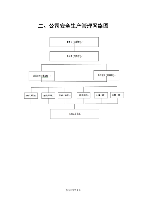 建筑施工企业安全生产管理体系.docx