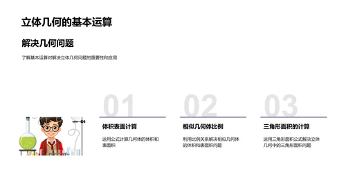 解读立体几何学PPT模板