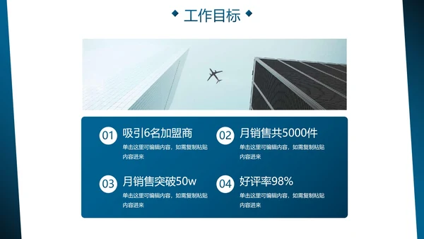 实景商务月度工作总结汇报PPT模板