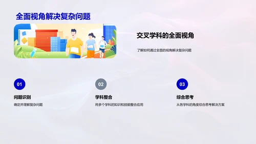 初三交叉学科学习