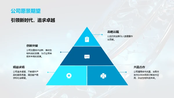 基因创新 共塑未来