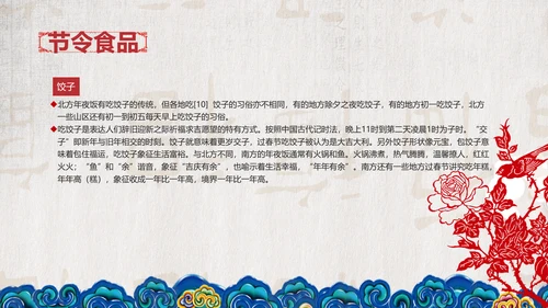 典雅中国风春节习俗传统文化PPT课件