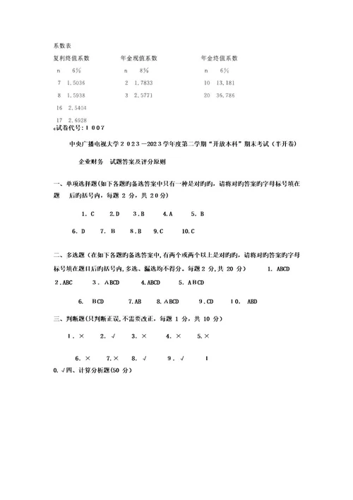 2023年电大本科金融公司财务试题及答案