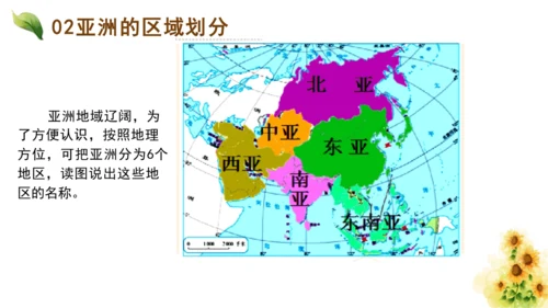 第六章第一节《位置与范围》课件(共21张PPT)
