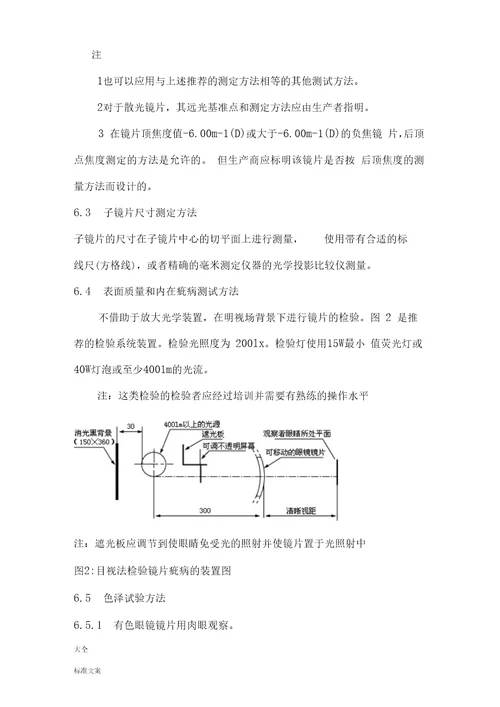 眼镜镜片全参数及实用标准