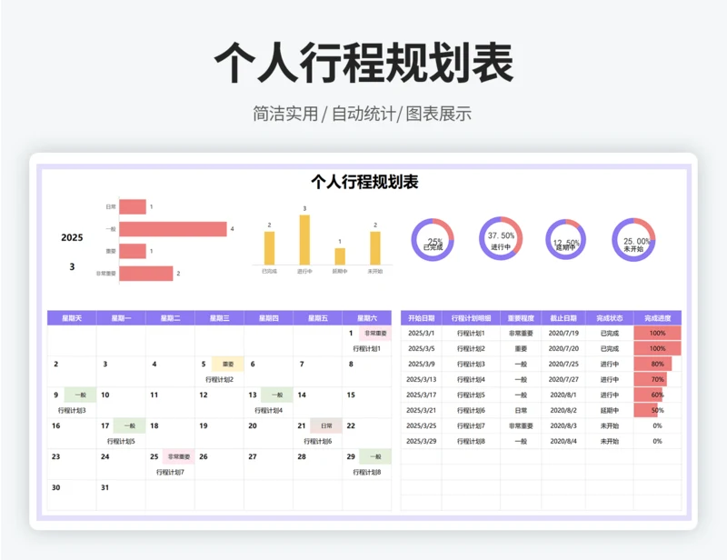 个人行程规划表（工作计划表）