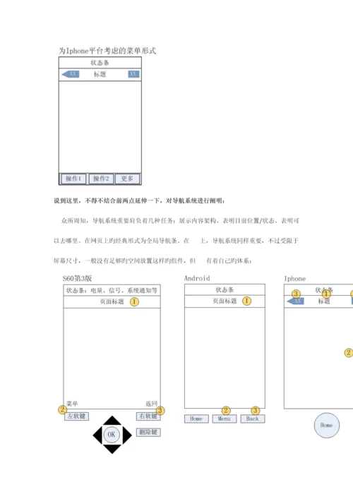 手机客户端交互设计硬件OS与设计规范.docx