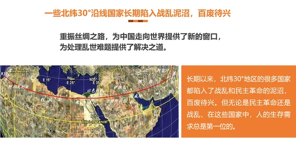 民族伟大复兴一带一路主题教育PPT课件