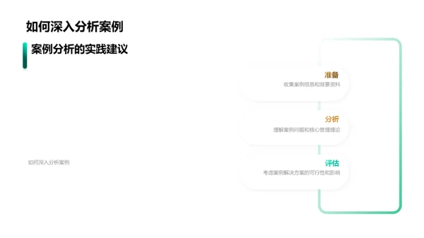 揭秘管理学案例