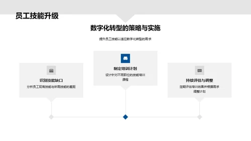 引领数字化的工业革新