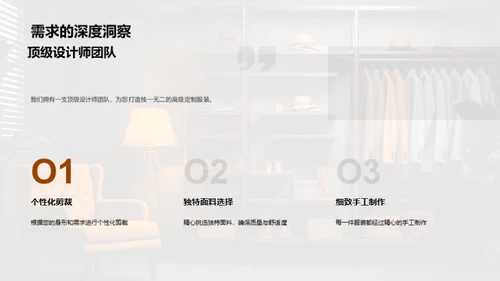 定制时尚的艺术