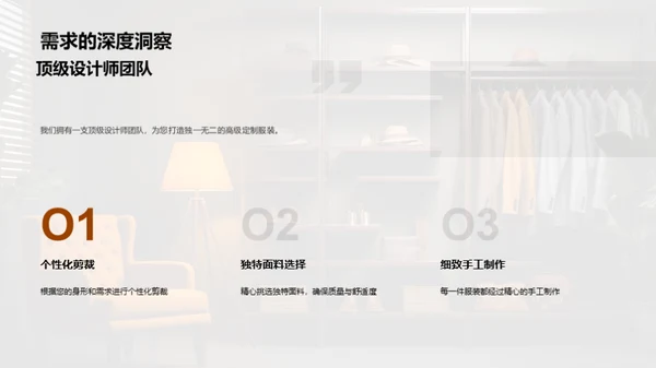 定制时尚的艺术