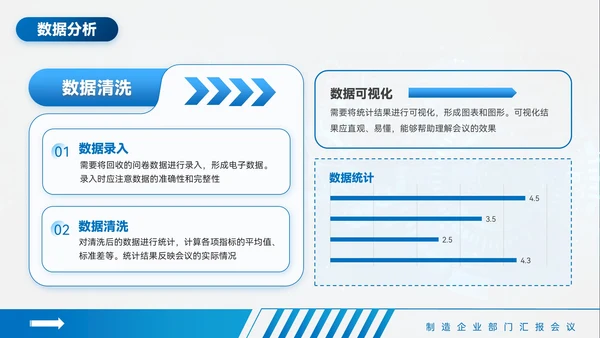 蓝色质感风制造业部门汇报会议PPT模板