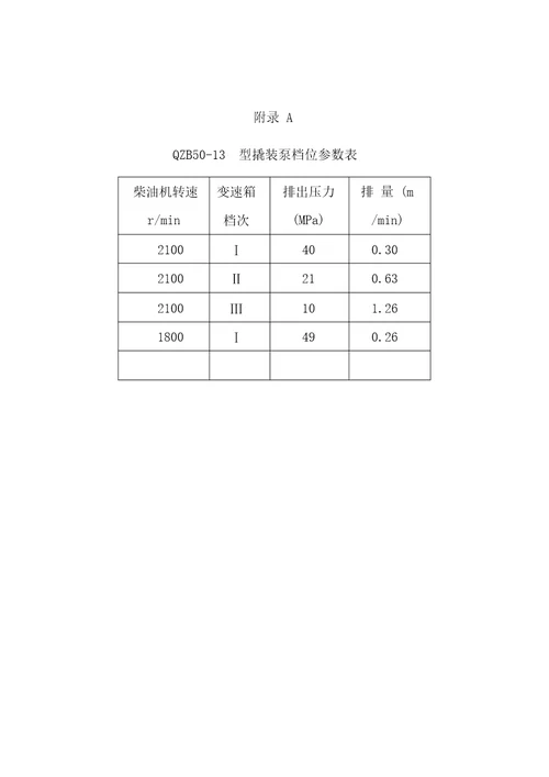 500型撬装泥浆泵操作规程