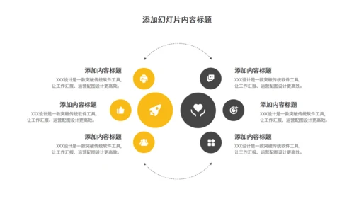 鸟巢金蛋项目孵化工作述职报告通用PPT模板