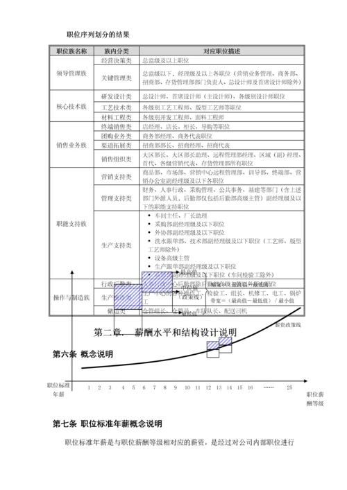 服装公司薪酬福利管理手册.docx