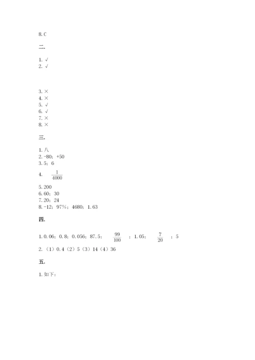 北师大版数学小升初模拟试卷【历年真题】.docx