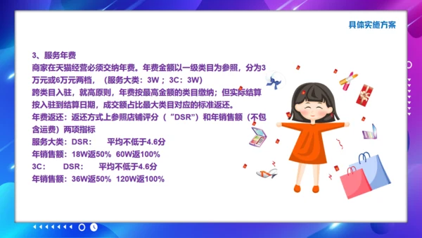 入驻天猫电子商城电商策划通用PPT模板