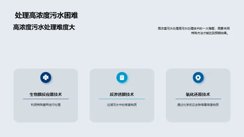 污水处理：新技术新挑战