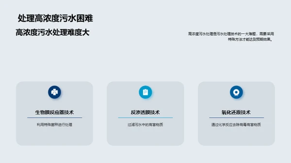 污水处理：新技术新挑战