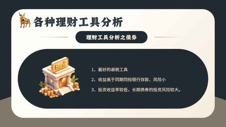 家庭投资理财金融理财主题通用PPT模版