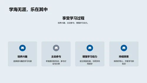 精准学习方法讲解PPT模板